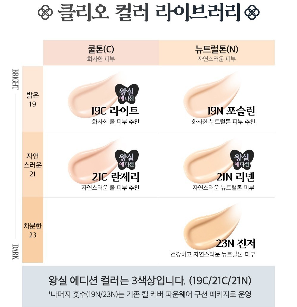 클리오 컬러 라이브러리 호수표. 쿨톤 C와 뉴트럴톤 N을 19, 21, 23 밝기별로 나눈 안내 이미지