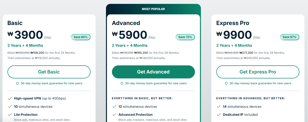 익스프레스VPN 공식 요금 페이지 캡처: Basic, Advanced, Express Pro 요금제 카드